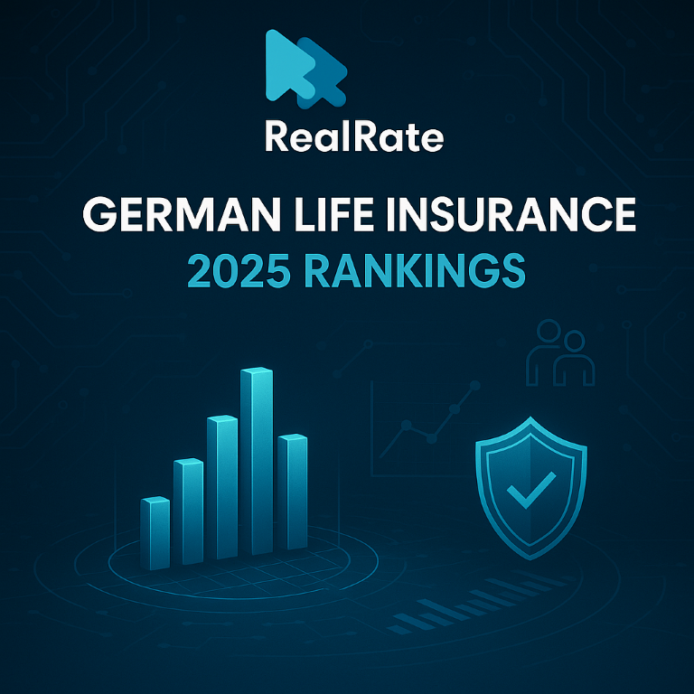 German Life Insurance 2025 rankings