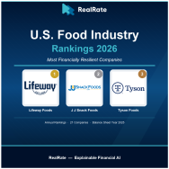 US Food rankings 2026