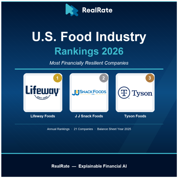 US Food rankings 2026